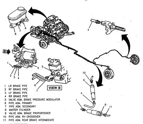 diagram brake line junction box pontiac montana 2001|Brake Line Route/diagram: I Need to Know if There Is a Junction .